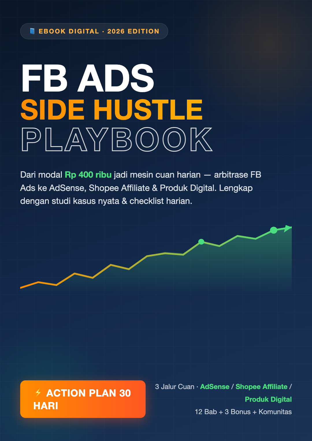 FB Ads Side Hustle Playbook